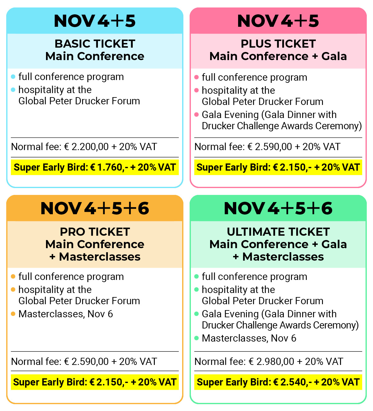 Visual: 4 price packages