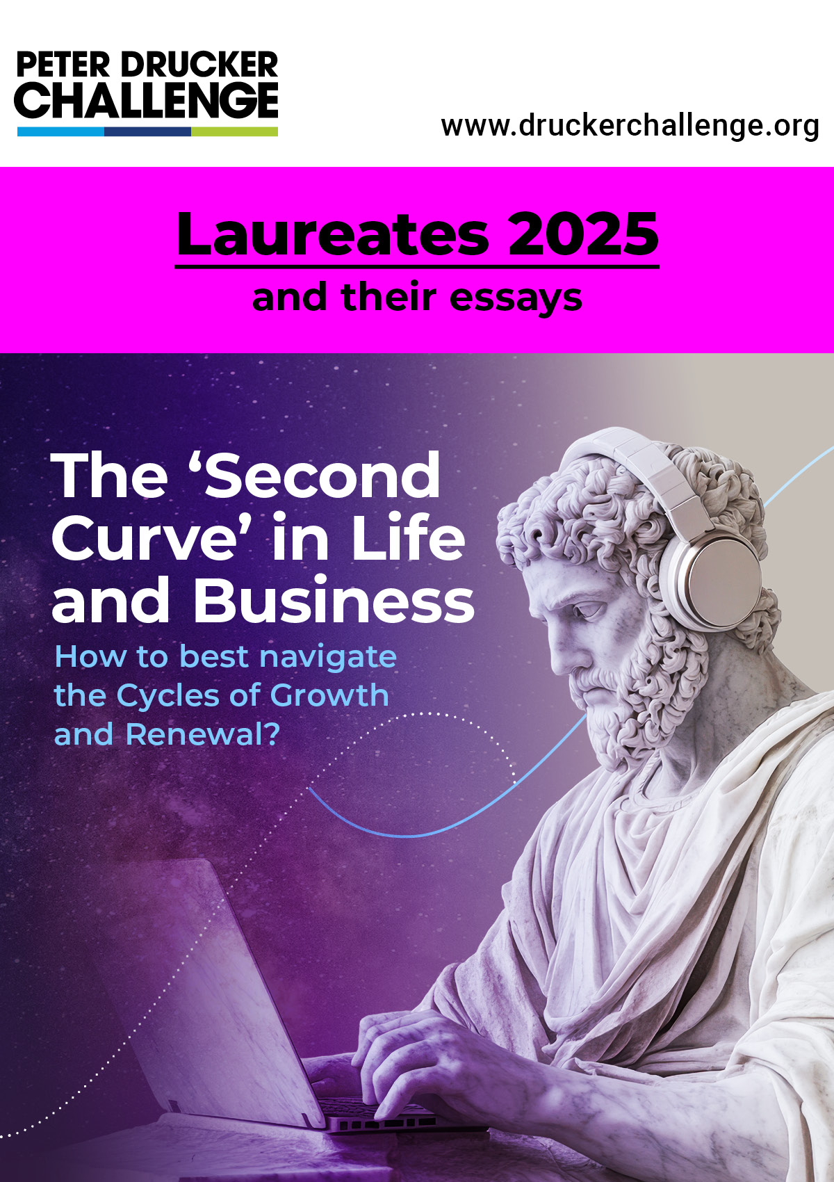 A Visual of the ‘Second Curve’ in Life and Business