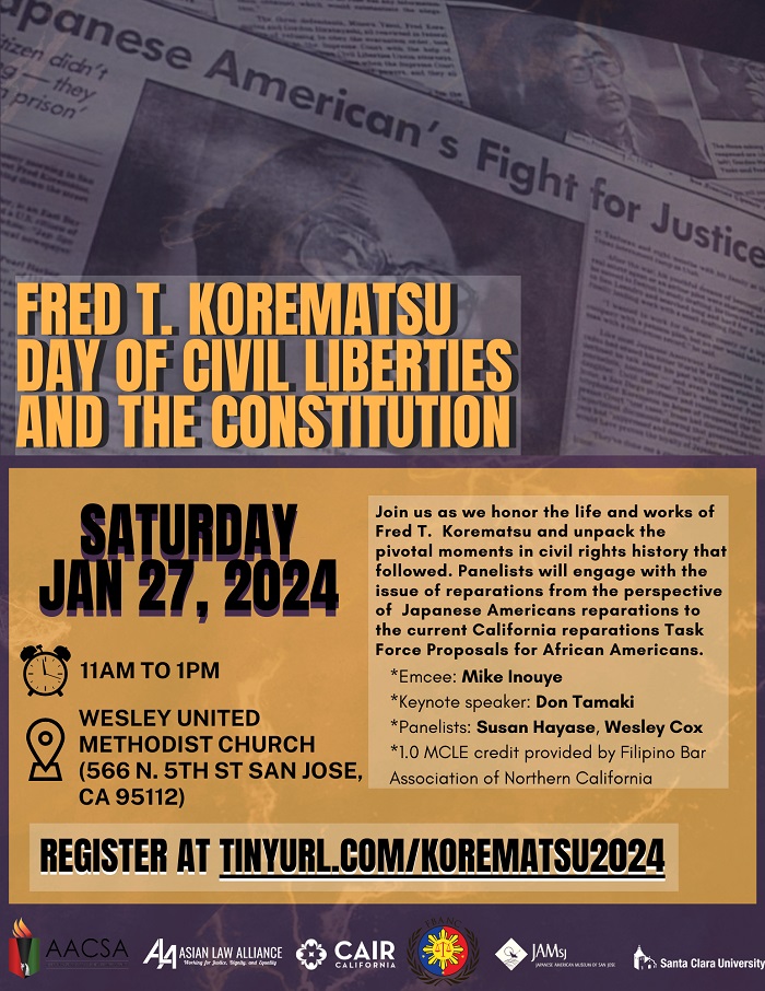 Korematsu Day