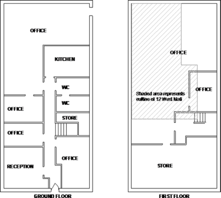 Bps Possible New Premises