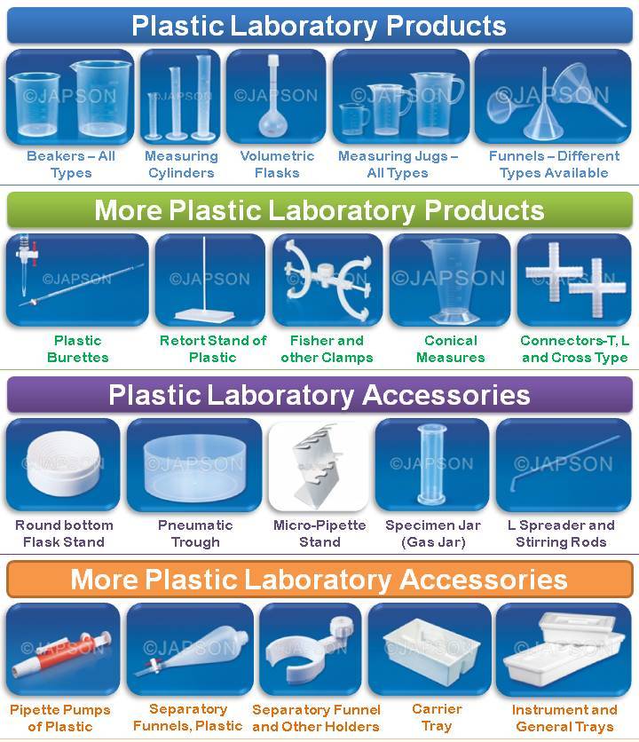 Laboratory Plastic Products from India, JAPSON Company Introductiion