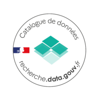 Catalogue Recherche Data Gouv