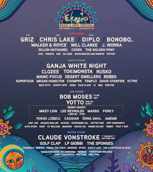 Elements Music & Arts Festival adds GRiZ, TOKiMONSTA, and more to 73-artist 2021 lineupMagnumpr 1