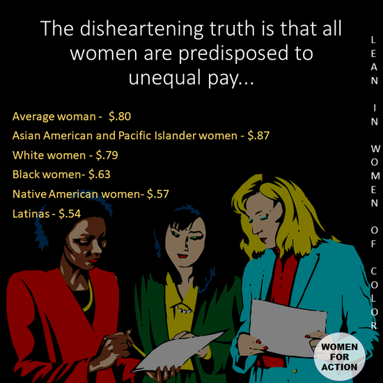Native American Women S Equal Pay Day