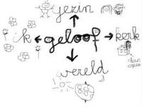 Gezin basis van geloofsopvoeding
