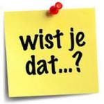 Wist je dat...?
