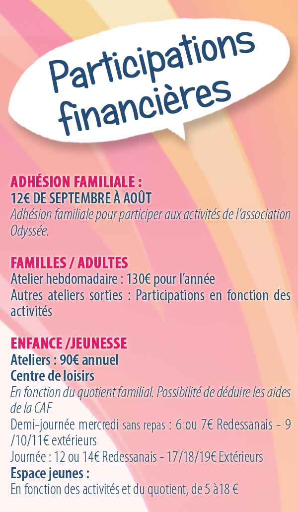 Participations financières