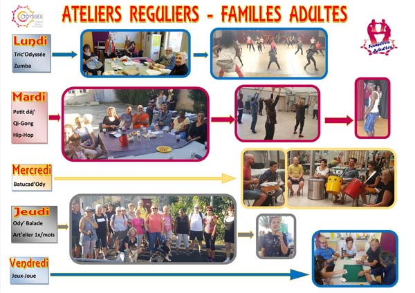 Ateliers familles/adultes