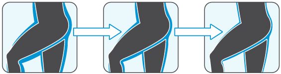 VacuShaper Stapsgewijs Afslanken